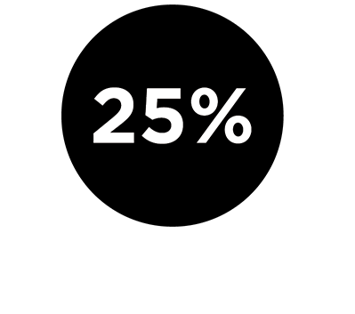 This black and white graphic shows 25 percent.